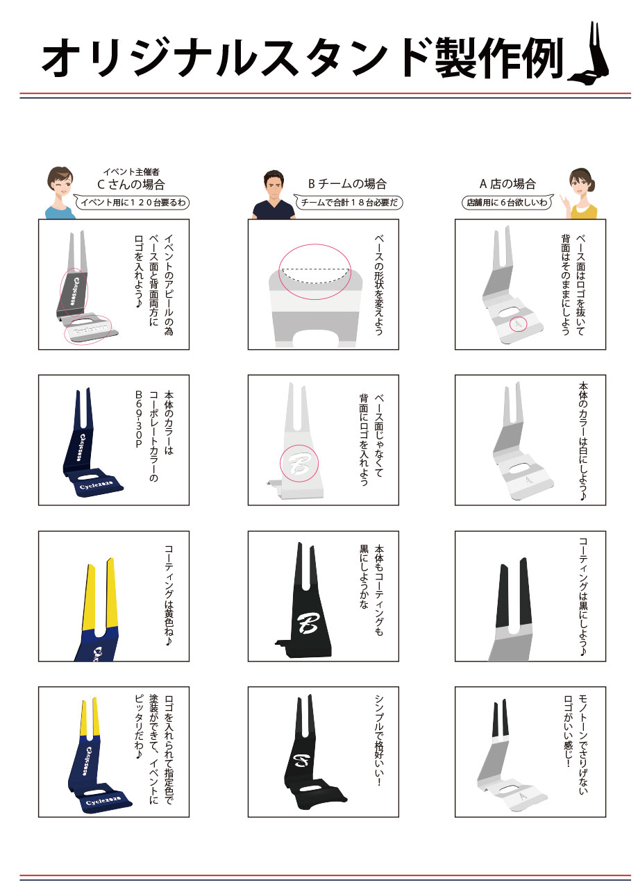 オリジナル什器フロー