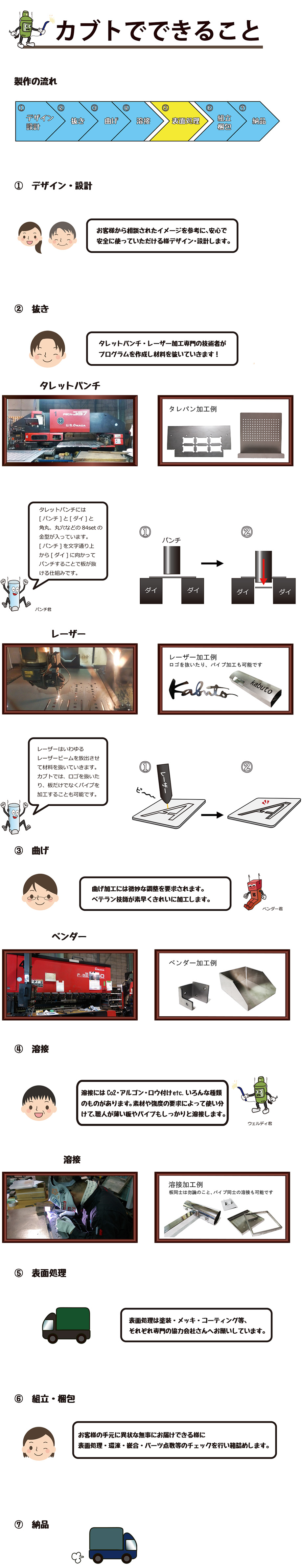 自転車スタンド