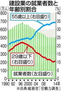 20150707-00000000-biz_fsi-000-1-view