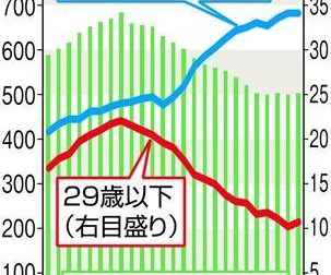 20150707-00000000-biz_fsi-000-1-view